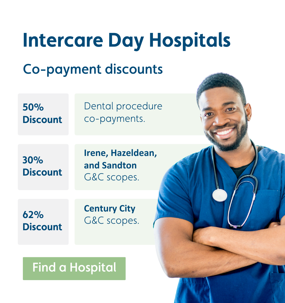 Day Hospital Co-Payment Discounts Main